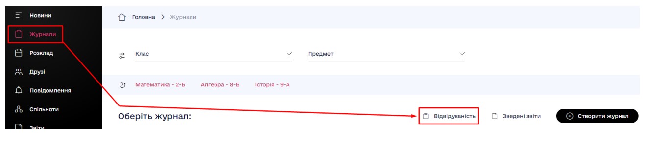 Доступ до відвідуваності