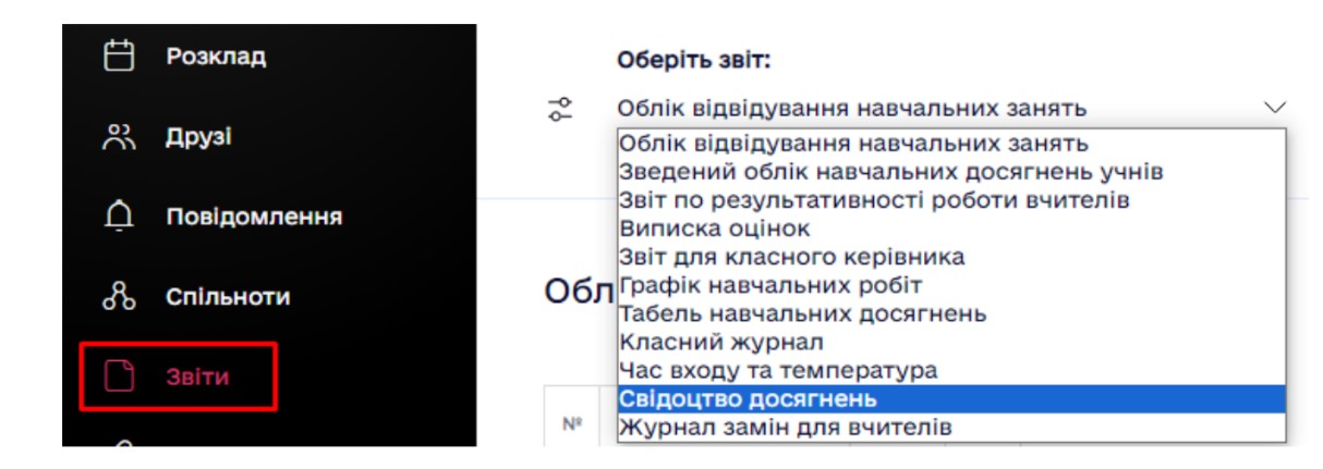 Свідоцтво досягнень
