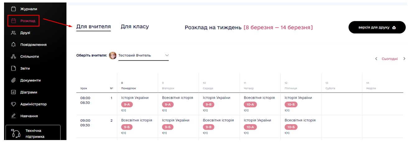 Як виглядає Ваш розклад занять